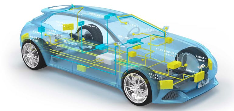 1. The shift to automotive Ethernet is being driven by the ever-growing bandwidth requirements of modern-vehicle computerized subsystems, as well as the need for low latency and precisely timed functionality.