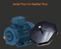 A side-by-side comparison shows the different form-factor design characteristics of a radial-flux and axial-flux electric motor.