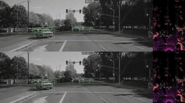 2. The top half of the figure shows a scene overlaid with 3D bounding boxes generated by the network running at 32-bit floating-point precision. The bottom half of the figure shows the 3D bounding boxes predicted by the Recogni 3DOD pipeline after optimization of the weights and activations using the three tips described in this article. Again, the differences between the ground-truth and predicted bounding boxes are minor.