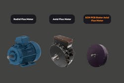 PCB Stator axial-flux electric motors allow for more design optimization and power density in a smaller package. PCB Stator axial-flux electric motors allow for more design optimization and power density in a smaller package.