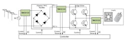 3. The TMCS1123 can measure currents in AC inputs, DC buses, and motor phases. 3. The TMCS1123 can measure currents in AC inputs, DC buses, and motor phases.