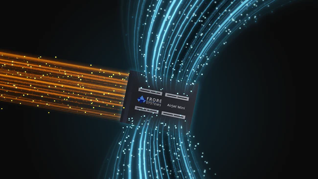 Frore Promo 6531400301671