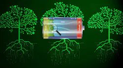 Green Data Thinkstock Photos 599691812