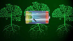 Green Data Thinkstock Photos 599691812 651f0cb23bf86 Green Data Thinkstock Photos 599691812 651f0cb23bf86