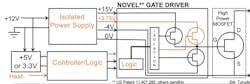 3. The novel gate driver uses the same devices as a conventional gate driver to support variable efficiency operation, which can produce waste heat for the EV’s cabin or battery upon demand. 3. The novel gate driver uses the same devices as a conventional gate driver to support variable efficiency operation, which can produce waste heat for the EV’s cabin or battery upon demand.