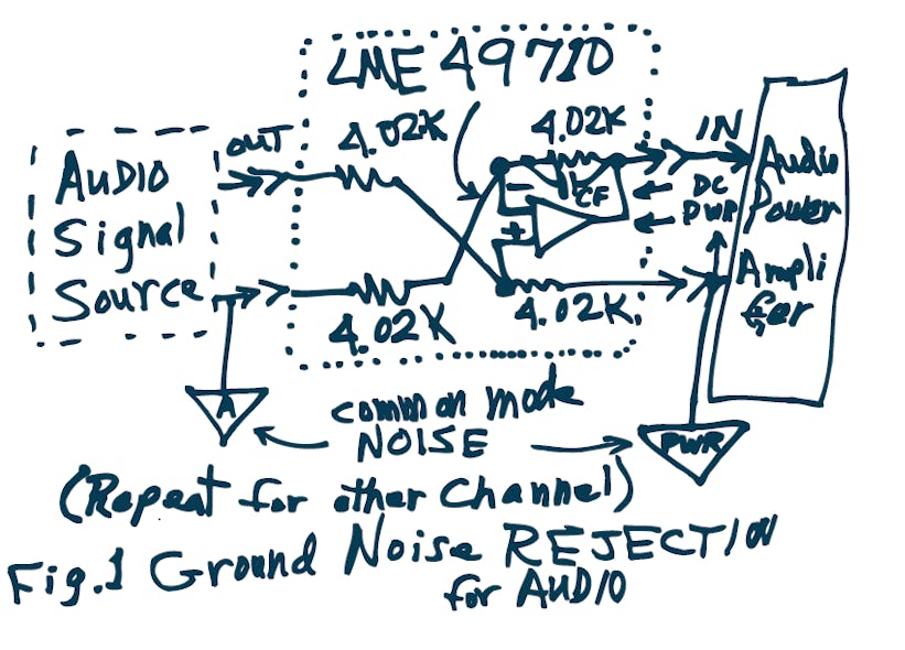 Noise Rejection Part 1 Fig 1