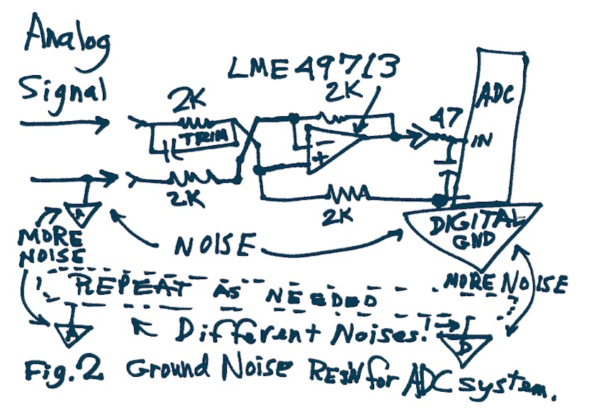 Noise Rejection Part 1 Fig 2