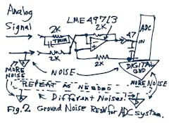 Noise Rejection Part 1 Fig 2 Noise Rejection Part 1 Fig 2