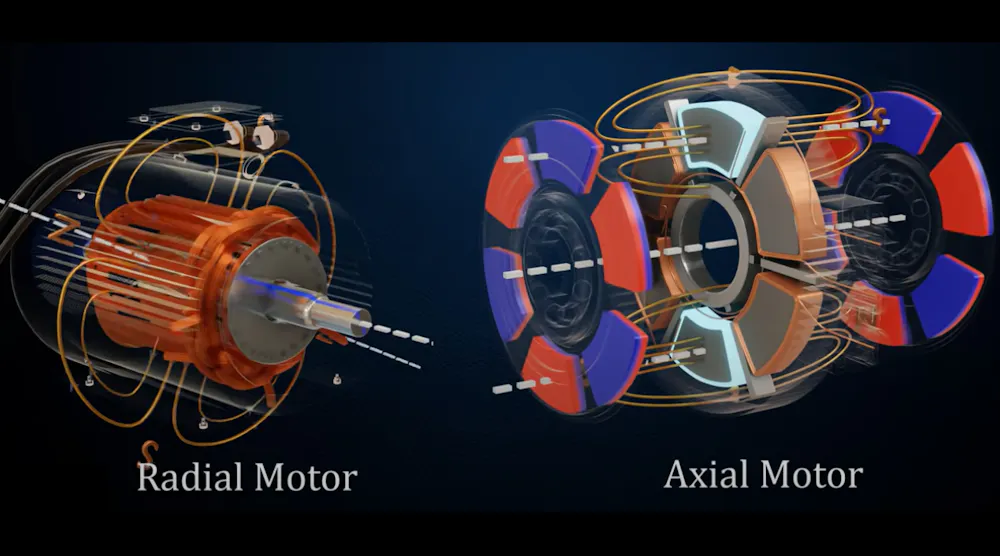 What’s the Difference Between Axial- and Radial-Flux Electric Motors ...