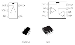 The single-channel TSZ181H1 and dual-channel TSZ182H1 high-temperature precision op amps are available in industry-standard SOT23-5 and SO8 packages and pinouts. The single-channel TSZ181H1 and dual-channel TSZ182H1 high-temperature precision op amps are available in industry-standard SOT23-5 and SO8 packages and pinouts.