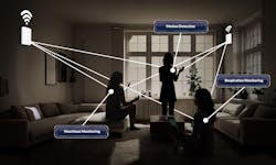 2. The connected living room is awash with Wi-Fi signals that can be used to sense human presence, motion, and gestures, as well as finer-resolution characteristics such as heartbeat and respiration. 2. The connected living room is awash with Wi-Fi signals that can be used to sense human presence, motion, and gestures, as well as finer-resolution characteristics such as heartbeat and respiration.