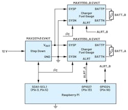 1. This 1S2P charging system evaluation architecture uses Raspberry Pi. 1. This 1S2P charging system evaluation architecture uses Raspberry Pi.