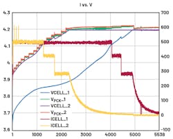 6. A parallel charging plot. 6. A parallel charging plot.