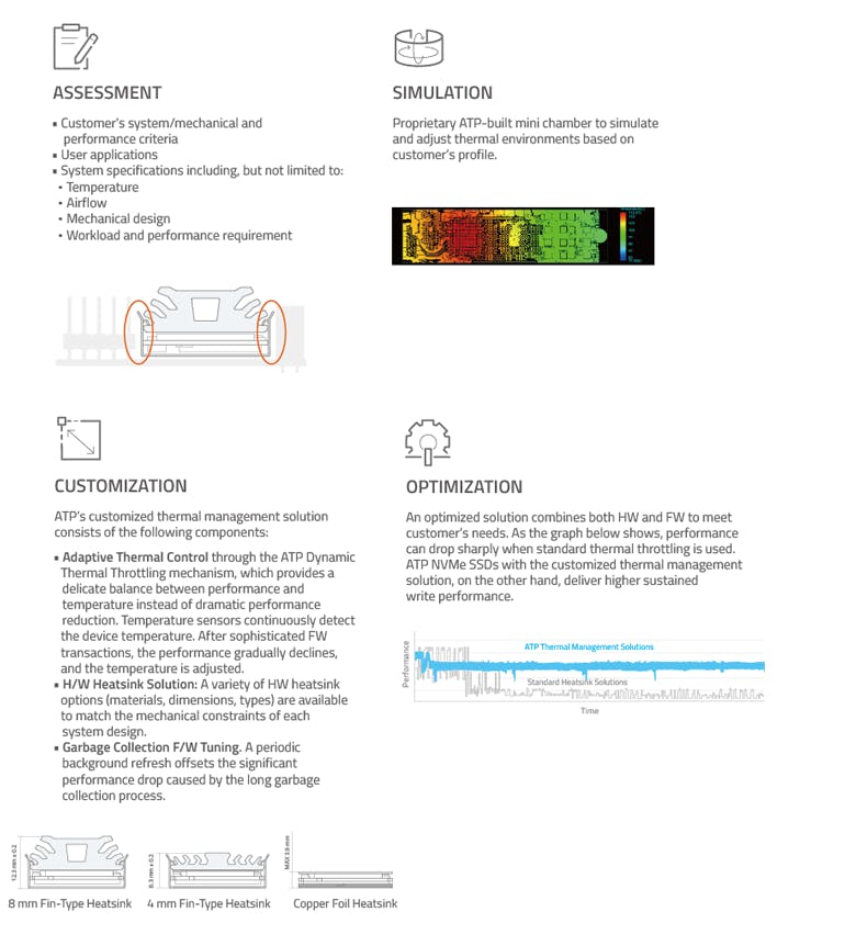 3. Optimizing SSD performance for high temperatures benefits from simulation and customization.