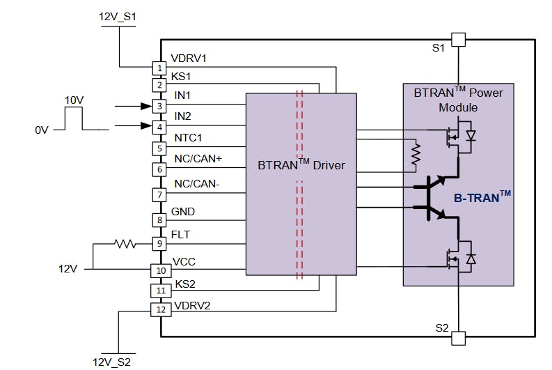 2. The block diagram of the SymCool IQ module illustrates the integration of the driver and the B-TRAN device into a single package.