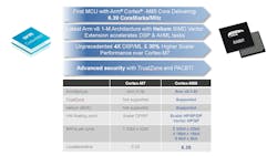 2. The RA8 family, based on the Arm V8.1-M architecture, delivers 6.39 CoreMarks/MHz. 2. The RA8 family, based on the Arm V8.1-M architecture, delivers 6.39 CoreMarks/MHz.