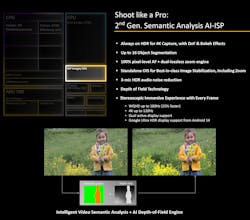4. The ISP Imagiq 990 image signal processor incorporates AI for advanced depth-of-field support.