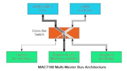 Mac7100 65440c442fad5 Mac7100 65440c442fad5