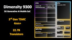 Promo 6548fccc8547a Promo 6548fccc8547a