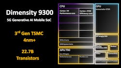 Promo 6548fccc8547a Promo 6548fccc8547a