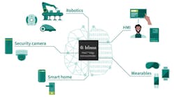 Promo 654a504c4ef32 Promo 654a504c4ef32