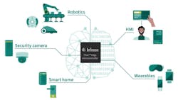 Promo 654a504c4ef32 Promo 654a504c4ef32