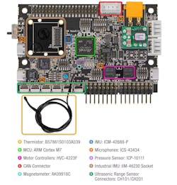 2. The RoboKit1 is based around a Cortex-M7 microcontroller along with over a dozen on-board and off-board sensors like an IMU. 2. The RoboKit1 is based around a Cortex-M7 microcontroller along with over a dozen on-board and off-board sensors like an IMU.