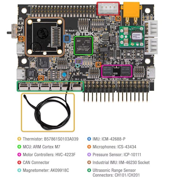 2. The RoboKit1 is based around a Cortex-M7 microcontroller along with over a dozen on-board and off-board sensors like an IMU.
