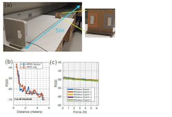 ed_forcesticker_interest_fig5 ed_forcesticker_interest_fig5