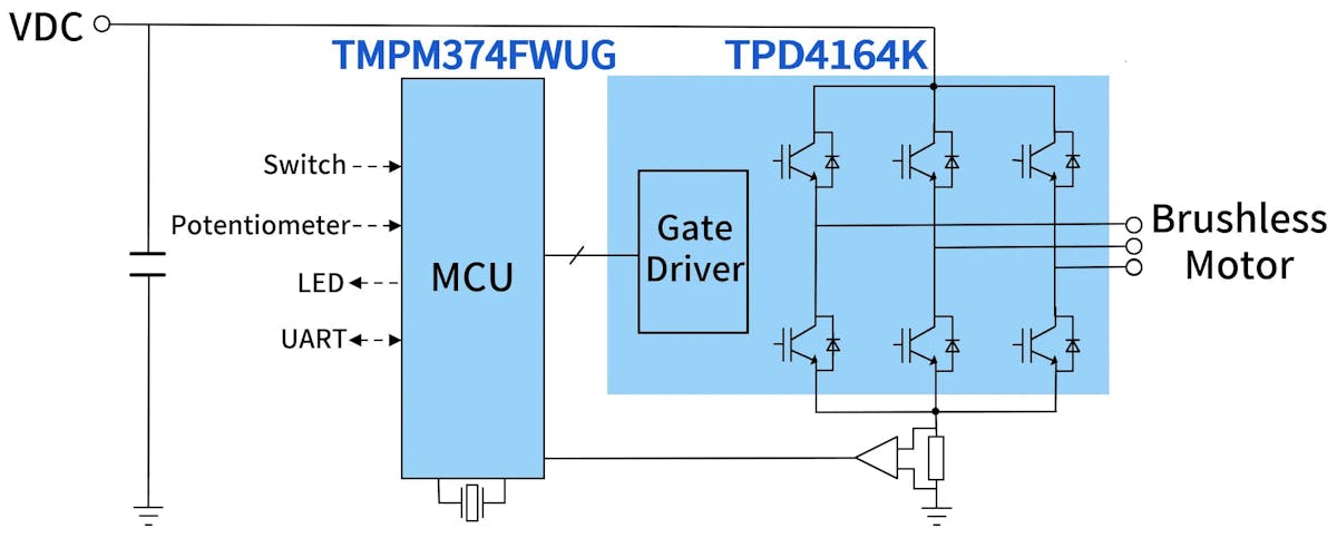 “Shrunken” Smart BLDC Motor Driver Includes 600-V IGBT Array ...