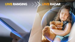 6579ee656b5bf8001f7b3ad6 Nxp Uwb Promo Web 6579ee656b5bf8001f7b3ad6 Nxp Uwb Promo Web