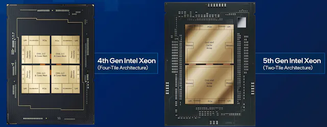 Data-Center CPU’s Dual-Chiplet Design is Intent on AI | Electronic Design