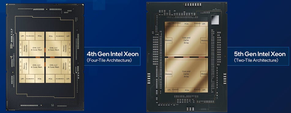 Data-Center CPU’s Dual-Chiplet Design is Intent on AI | Electronic Design