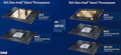 The latest Xeon CPU co-packages a pair of CPU tiles by default. But Intel is also rolling out several other packages, including one engineered for the edge. The latest Xeon CPU co-packages a pair of CPU tiles by default. But Intel is also rolling out several other packages, including one engineered for the edge.