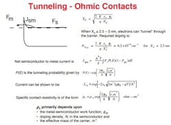 Using HV CMOS technology, ohmic substrate contacts lead to a simplified structure. (Image courtesy of Reference 9, Prof. Krishna Saraswat, Department of Electrical Engineering, Stanford University) Using HV CMOS technology, ohmic substrate contacts lead to a simplified structure. (Image courtesy of Reference 9, Prof. Krishna Saraswat, Department of Electrical Engineering, Stanford University)