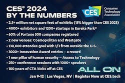 CES is back to its pre-pandemic numbers.