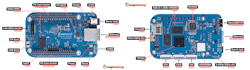 4. BeagleV-Ahead is built around an Alibab T-Head TH1520 SoC with a 2-GHz, quad-core, 64GX Xuantie C910 processor. 4. BeagleV-Ahead is built around an Alibab T-Head TH1520 SoC with a 2-GHz, quad-core, 64GX Xuantie C910 processor.