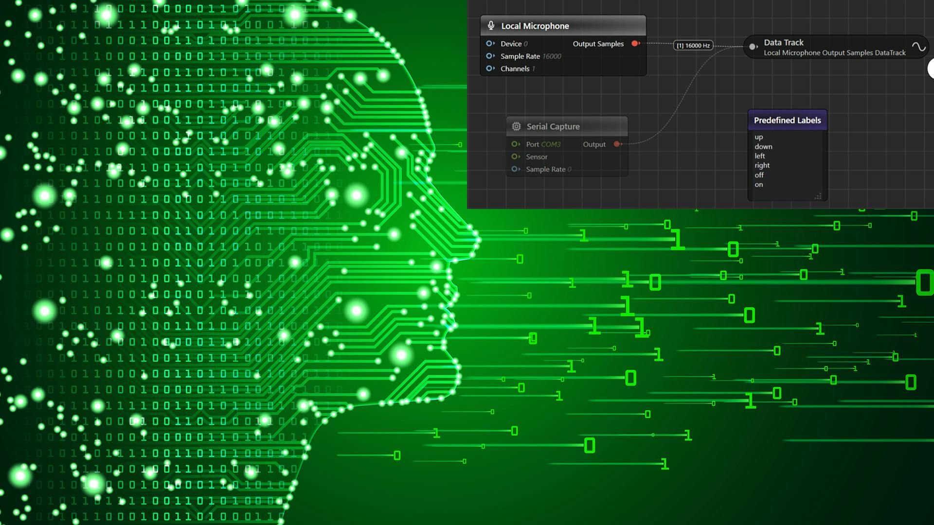 Jan 22 2024 Electronic Design Today Electronic Design   65a6ab3ae1b400001e4d7e56 Imagimob Dreamstime L 115899450 