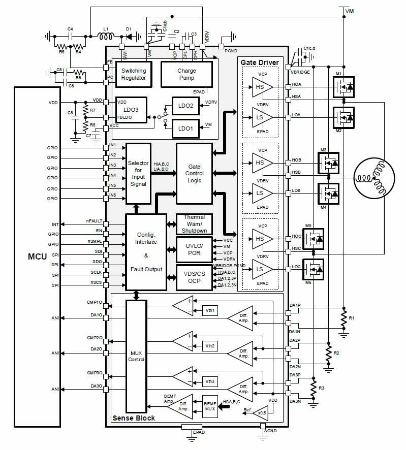 1. The RAA306012 IC smart gate driver for three-phase BLDC motor applications enables full torque at zero rpm, without use of external sensors.