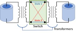 3. Van Atta unit cell: A unit cell consists of two piezoelectric transducers, two transformers, and a cross-polarity switch.