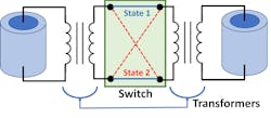 3. Van Atta unit cell: A unit cell consists of two piezoelectric transducers, two transformers, and a cross-polarity switch.