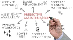 65b95fbc834abe001e6589b3 Dreamstime Michaelborgers 107258334 65b95fbc834abe001e6589b3 Dreamstime Michaelborgers 107258334