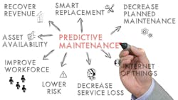 65b95fbc834abe001e6589b3 Dreamstime Michaelborgers 107258334 65b95fbc834abe001e6589b3 Dreamstime Michaelborgers 107258334