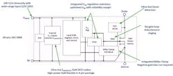 1. Navitas Semiconductor isolates its GaN transistor, providing additional protection and control for safe, high-speed operation. 1. Navitas Semiconductor isolates its GaN transistor, providing additional protection and control for safe, high-speed operation.