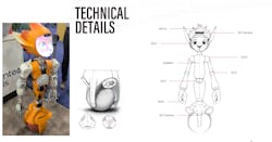 1. Mirokai is a mobile cobot that rolls on a ball and uses a projection face. 1. Mirokai is a mobile cobot that rolls on a ball and uses a projection face.