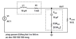 3. A simplified model circuit for a VM buck LC filter behavior. 3. A simplified model circuit for a VM buck LC filter behavior.