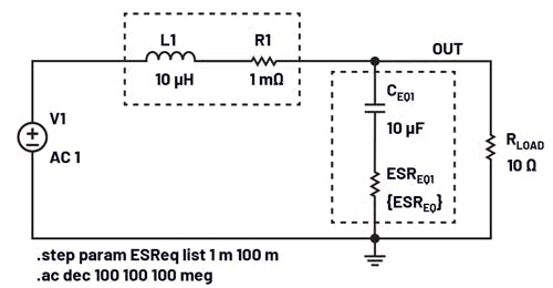 3. A simplified model circuit for a VM buck LC filter behavior.