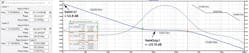 8. Type 2 compensator simulation result, pole/zero locations, and slope change. 8. Type 2 compensator simulation result, pole/zero locations, and slope change.
