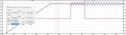 13. A compensation network isn’t aligned; the switching frequency is different from the designed one; and a transient test causes oscillation. 13. A compensation network isn’t aligned; the switching frequency is different from the designed one; and a transient test causes oscillation.