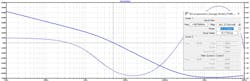 15. The simulation result of a linear model using an amplifier as an error amp; the constants aren’t aligned. 15. The simulation result of a linear model using an amplifier as an error amp; the constants aren’t aligned.
